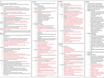 A Level PE - Summary page