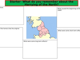 Land Ownership under William I
