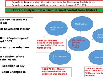 Revolt of the Earls 1075