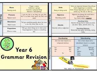 Year 6 Grammar Revision Cards