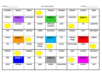 Year 7 Battlefield Words
