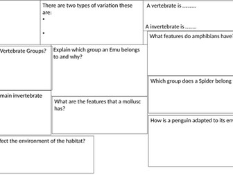 Ecology and Classification Revision Map KS3