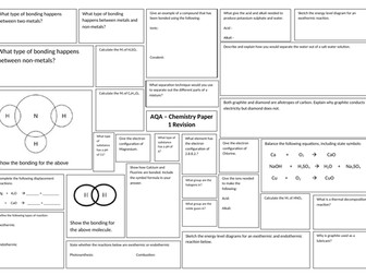 Chemistry Foundation Paper 1 AQA Broadsheet