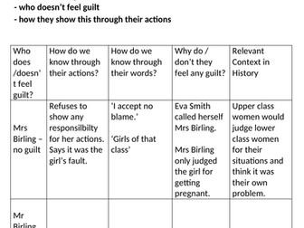 Essay Plan - Guilt in AIC