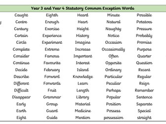 Year 3/4 Common Exception Words