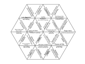 'Macbeth' Editable Tarsia Puzzle