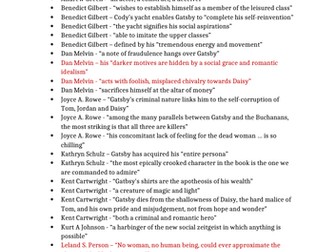 Great Gatsby Critics Quotes