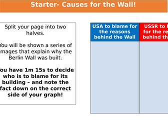 Construction of the Berlin Wall