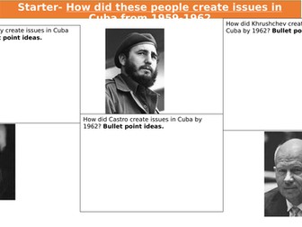 Events of the Cuban missile crisis