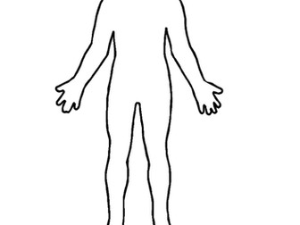 Parts of the body