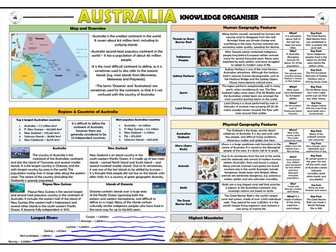 Australia Knowledge Organiser/ Revision Mat!