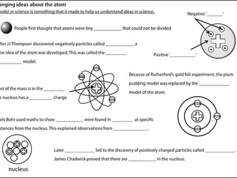 The History of the Atomic Model support sheet