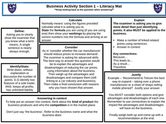 CIE Business Studies 0450 Literacy maps SEN EAL differentiation