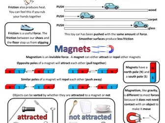 Year 3 Science Poster - Forces and magnets