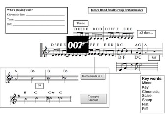 Introduction to Film Music