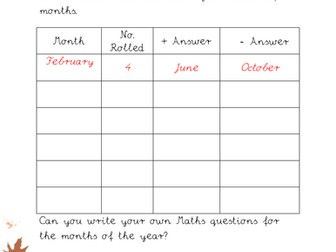 Months of the year worksheets for Mixed abilities