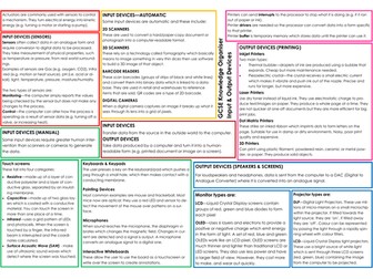 Knowledge Organiser - Input & Output Devices (IGCSE Computer Science 9-1)