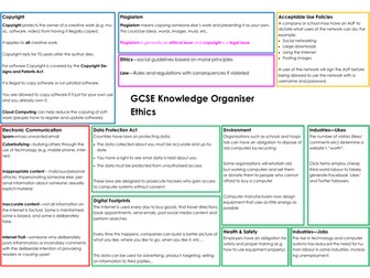 Knowledge Organiser - Ethics (IGCSE Computer Science 9-1)
