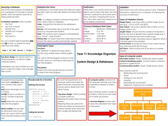 Knowledge Organiser - System Design & Databases (IGCSE Computer Science 9-1)