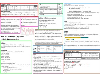 IGCSE (9-1) Computer Science - Knowledge Organiser bundle