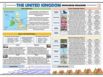 Locational Knowledge - United Kingdom - Knowledge Organiser!
