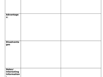 Renewable and Non-Renewable Energy Research Sheet