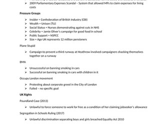 Edexcel A-Level Politics UK Examples