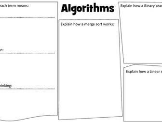J276 OCR Computer Science Paper 2 Mind Maps
