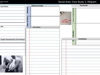 OCR Social Area Core Studies Summary sheets