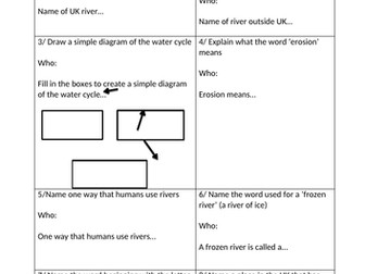 The water cycle