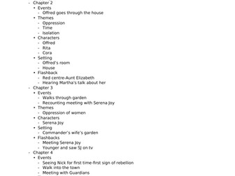 Handmaid's tale chapter summaries