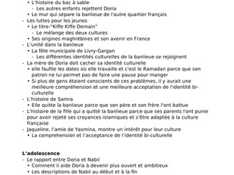 Kiffe Kiffe Demain themes