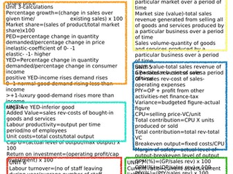 Business Calculation Cheat Sheet