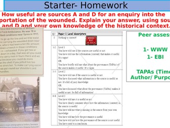 How WW1 promoted medical progress