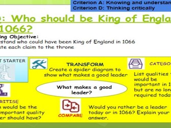 WHO SHOULD BE KING 1066