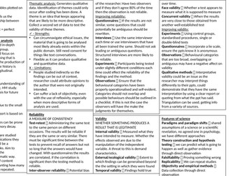 Psychology Crib Sheets Teaching Resources