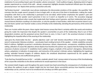When We Two Parted - Lord Byron key quotes analysis