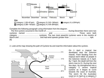 IGCSE Environmental Management Questions