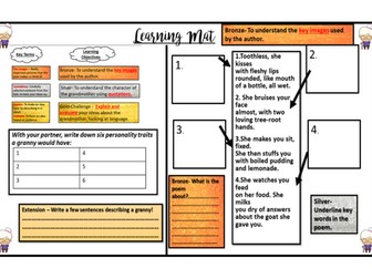 Year 7 Observed Lesson - Poetry