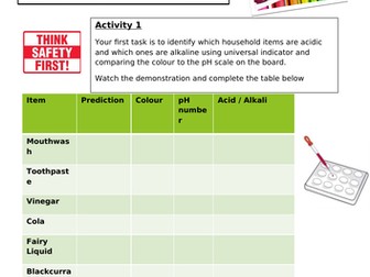Science acids and alkalis