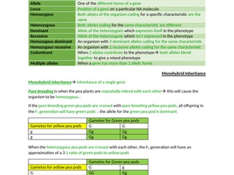 AQA Biology section 7 notes