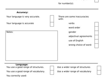 Feedback for Spanish oral exam