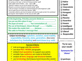 Sheila's Character change (An inspector calls)