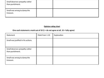 The Sign of Four SOW