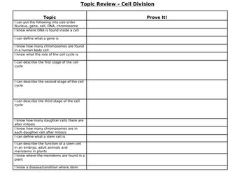 4.1 AQA GCSE Cells Topic Revision