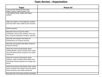 4.2 AQA GCSE Organisation Revision