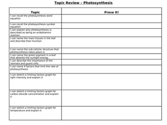 4.4 AQA GCSE Bioenergetics Revision