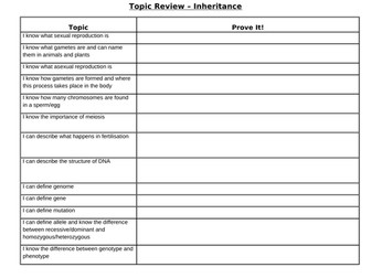 4.6 AQA GCSE Inheritance Revision