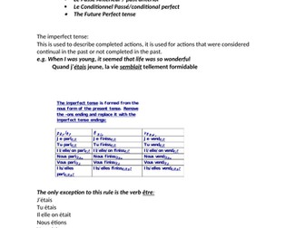 French past tenses revision