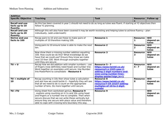 Addition & Subtraction year 2 objectives